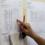 αποτελέσματα εξετάσεων