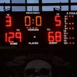 ταμπλό σκορ