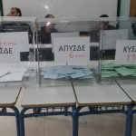 εκλογές υπηρεσιακών συμβουλίων