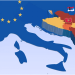 western balkans