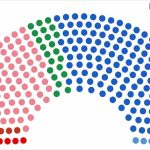 Ο Καβαλάρχης αγωνιά για την κατανομή των βουλευτικών εδρών στον Νομό Καβάλας!