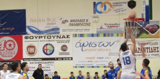 Ο Α.Ο.Κ. “χτίζει” κάτι νέο στην καλαθοσφαίριση και χρειάζεται μεγαλύτερη στήριξη και πολλή υπομονή