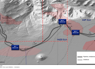 Η Energean παράγει φυσικό αέριο από τα κοιτάσματα στην Αίγυπτο