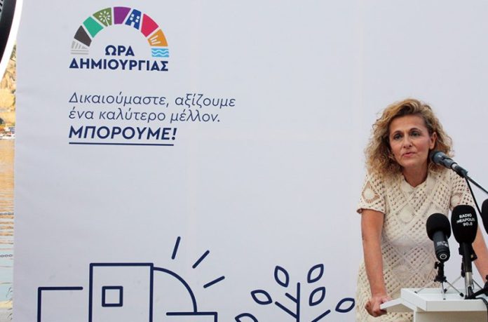 ώρα δημιουυργίας καβάλα