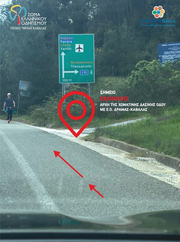 σημειο εκκινησης