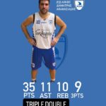 Α.Ο.Κ. καλαθοσφαίριση: Παρά ένα εύστοχο «τρίποντο», ο Δημ. Αθανασιάδης δεν έκανε το σπάνιο «quadruple double»!