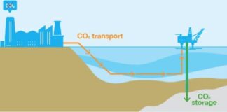 Ένας μηχανικός αυτοκινήτων, μπορεί να συγκρίνει τα αεροσκάφη Rafale και Eurofighter; Πως ένας συνταξιούχος μηχανικός λογισμικού και οικονομολόγος, μπορεί να μιλήσει για την αποθήκευση διοξειδίου του άνθρακα;
