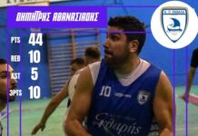 Ο Δημ. Αθανασιάδης ήταν ασταμάτητος, ο Α.Ο.Κ. νίκησε τους «Τιτάνες» στην Δράμα