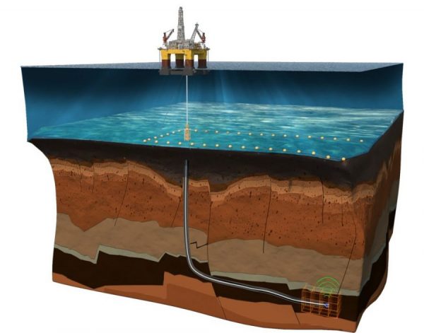 Bilde-overvåkning-CO2