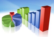 Οι δημοσκοπήσεις έγιναν σαν τον καφέ freddo espresso!