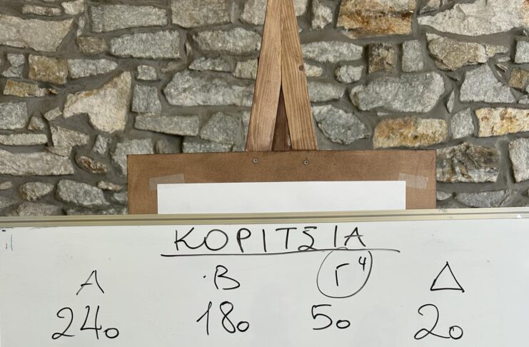 Το Σαββατοκύριακο 14-15 Μαρτίου 2026 αρχίζει το πρωτάθλημα minibasket!