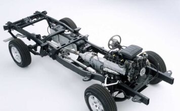 Δεν θέλει ζυγοστάθμιση (το πολιτικό σύστημα στην Ελλάδα). Χρειάζεται αλλαγή στο σασί!