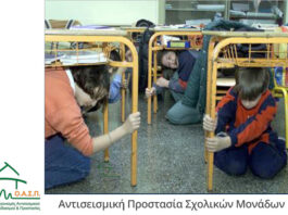 Γιατί δεν ζητάς, Χρήστο Ποτόλια, το πόρισμα απευθείας από τον Ο.Α.Σ.Π.;